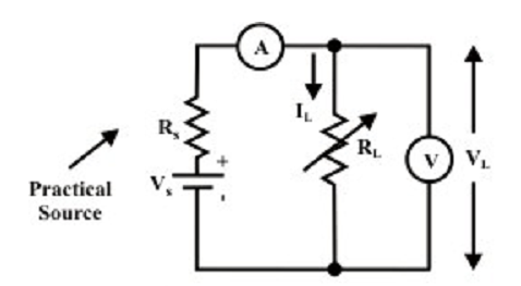 524_Current source to Voltage Source.png